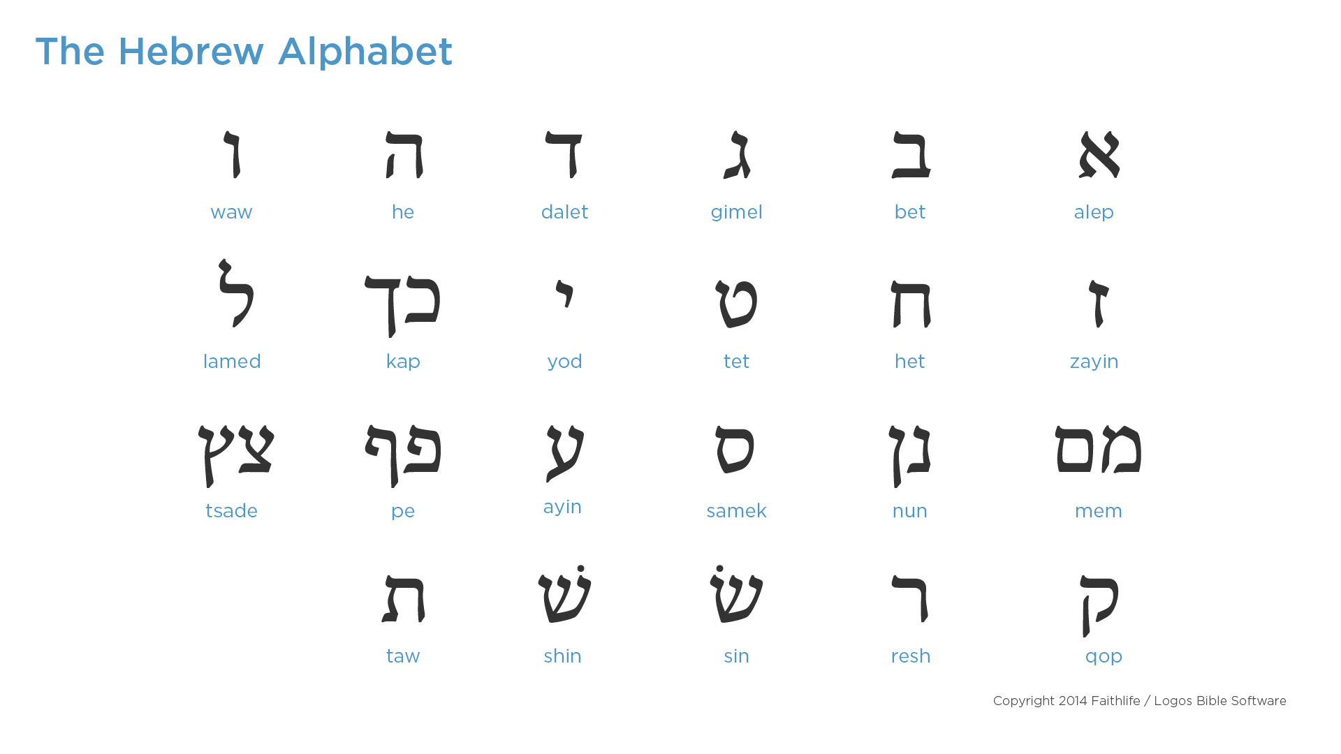 sbl hebrew font